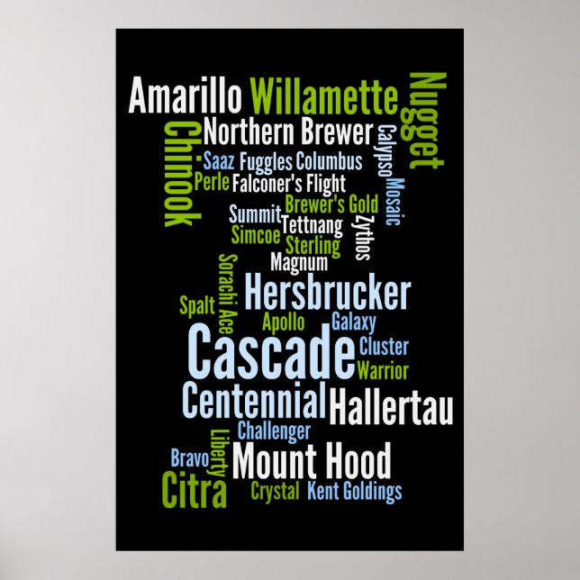 Colored Hop Varieties Poster (Front)