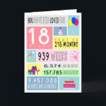 Colorful 18th Birthday Folded Card<br><div class="desc">Colorful birthday fold card for your friends and family who is turning 18 featuring cute balloon,  birthday hat,  cake,  gifts,  buntings and the days ,  weeks,  minutes,  hours  and months of 18 years.</div>
