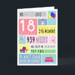 Colorful 18th Birthday Folded Card<br><div class="desc">Colorful birthday fold card for your friends and family who is turning 18 featuring cute balloon,  birthday hat,  cake,  gifts,  buntings and the days ,  weeks,  minutes,  hours  and months of 18 years.</div>