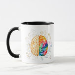 Colorful Brain - Science And Art - Neuroscience Ne Mug<br><div class="desc">Colorful Brain - Science And Art - Neuroscience Neurologist</div>