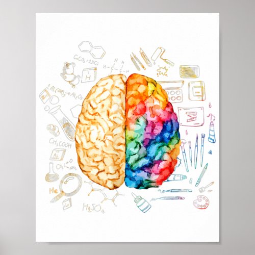 Colorful Brain _ Science And Art _ Neuroscience Ne Poster