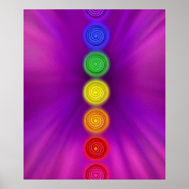 Colorful Chakras Poster (Front)