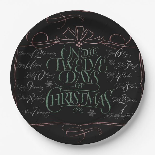 Colorful Chalkboard Christmas Calligraphy Chalk Paper Plates (Front)