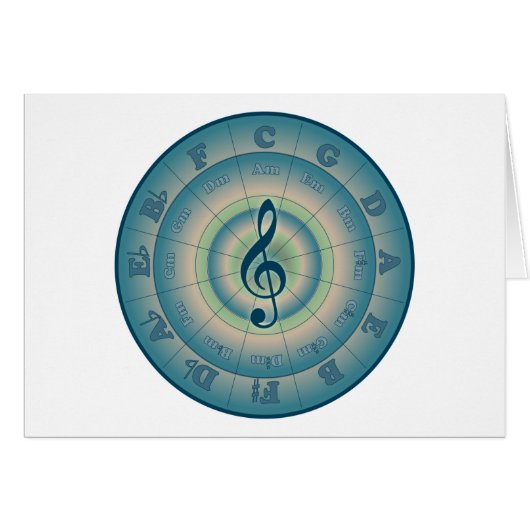 Colorful Circle of Fifths Cards (Front Horizontal)