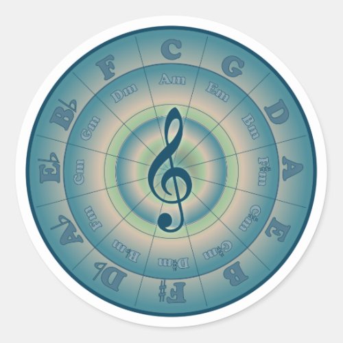 Colorful Circle of Fifths Classic Round Sticker
