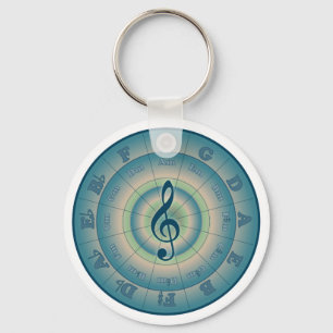 Colorful Circle of Fifths Keychain