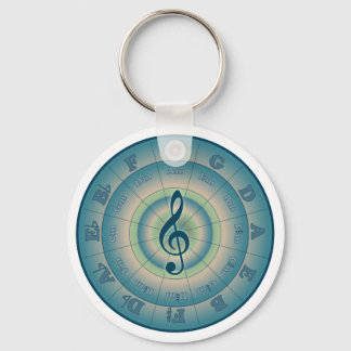 Colorful Circle of Fifths Keychain