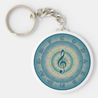 Colorful Circle of Fifths Keychain