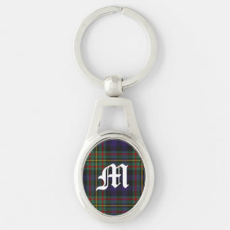 Colorful Clan MacLellan Plaid Monogram Key Chain