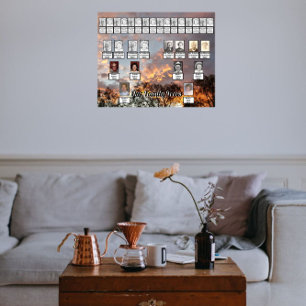 Colorful Clouds Above Trees Photo Family Trees Poster