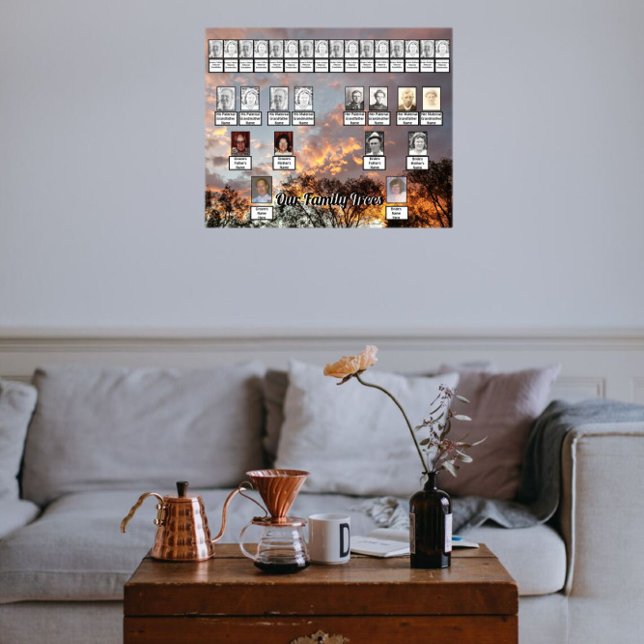 Colorful Clouds Above Trees Photo Family Trees Poster (Creator Uploaded)