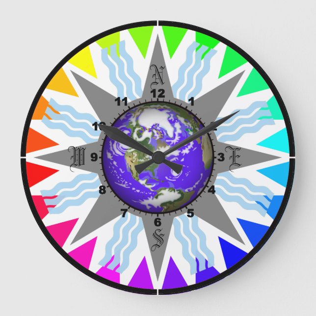 Colorful Compass Earth Wall Clock (Front)