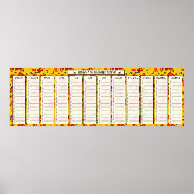 Colorful Confetti Perpetual Birthday Calendar Poster (Front)