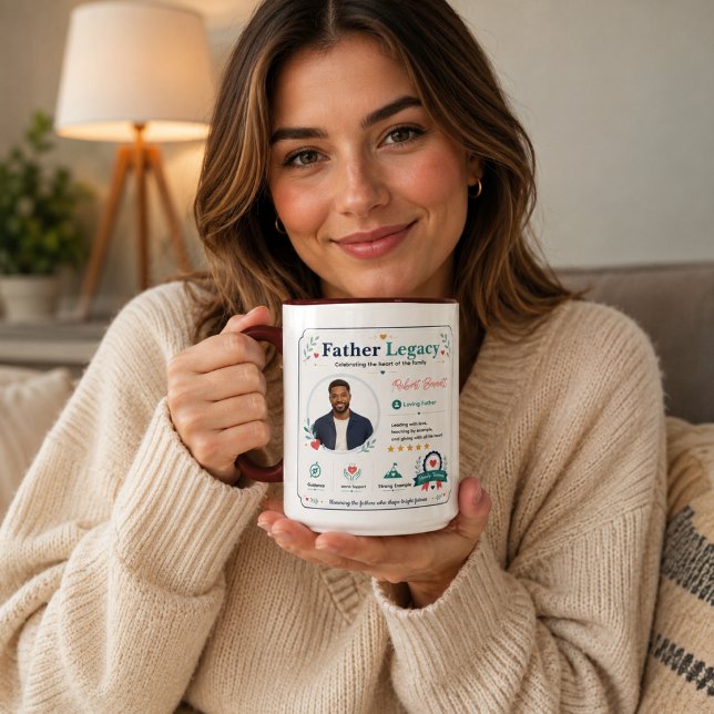 Colorful Dad Finder Father Appreciation Profile Mug (Colorful Dad Finder Father Appreciation Profile Mug
)