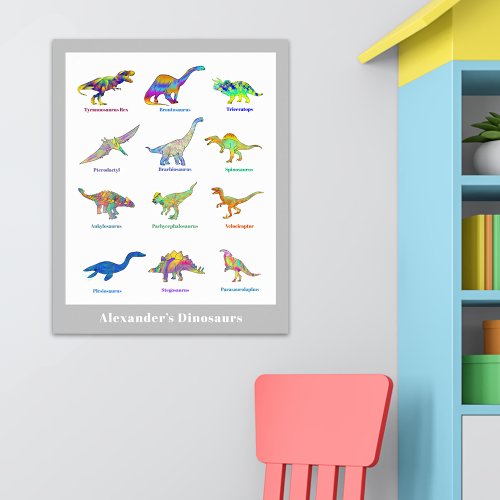 Colorful Dinosaurs with names Educational Poster