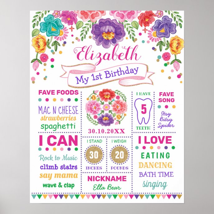Colorful Floral Fiesta 1st Birthday Milestone Poster