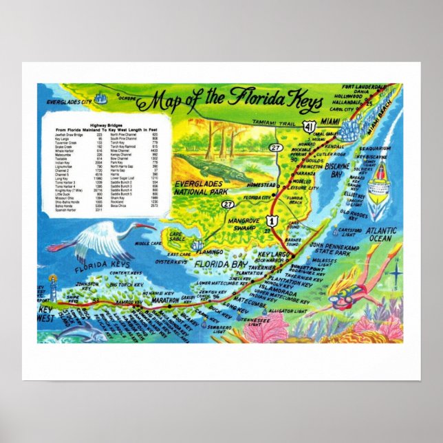 Colorful Florida Keys 16x20  Map Poster (Front)