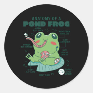 Colorful Frog Realistic Frogs Classic Round Sticker
