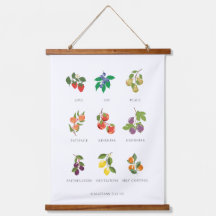 Colorful Fruit of the Spirit Wall Hanging Hanging