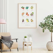 Colorful Fruit of the Spirit Wall Hanging Poster