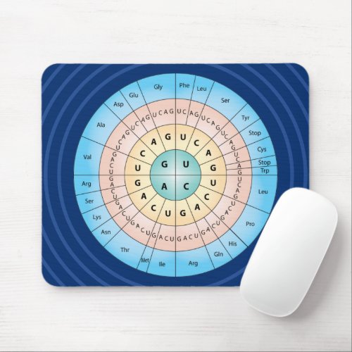 Colorful Genetic Code Mousepad