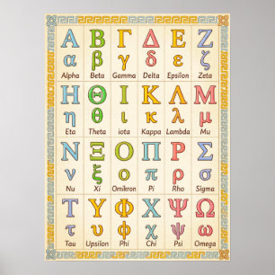 (Colorful Greece Symbols in Order) Greek Alphabet Poster