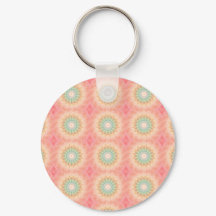 Colorful Green Yellow and Orange Geometric Mandala
