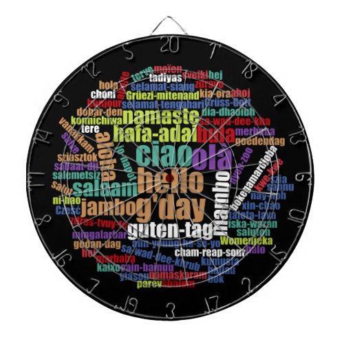 Colorful Hello in Many Languages Word Cloud Dart Board