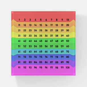 Colorful Hundreds Chart, Numbers 1-100 Fun Color Paperweight