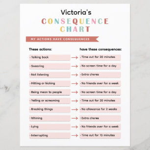 Colorful Kids Behavior Consequence Chart 