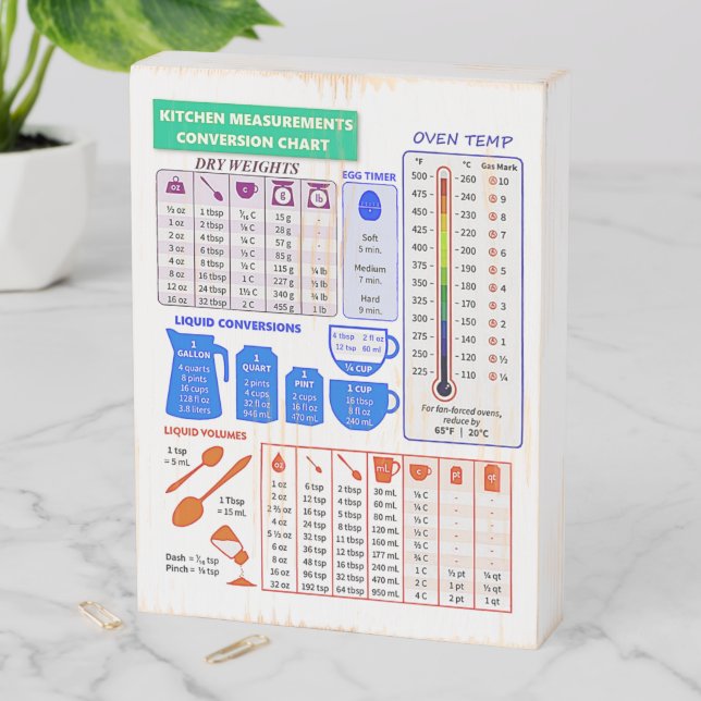 Colorful Kitchen Conversion Chart Wooden Box Sign (In Situ Vertical)