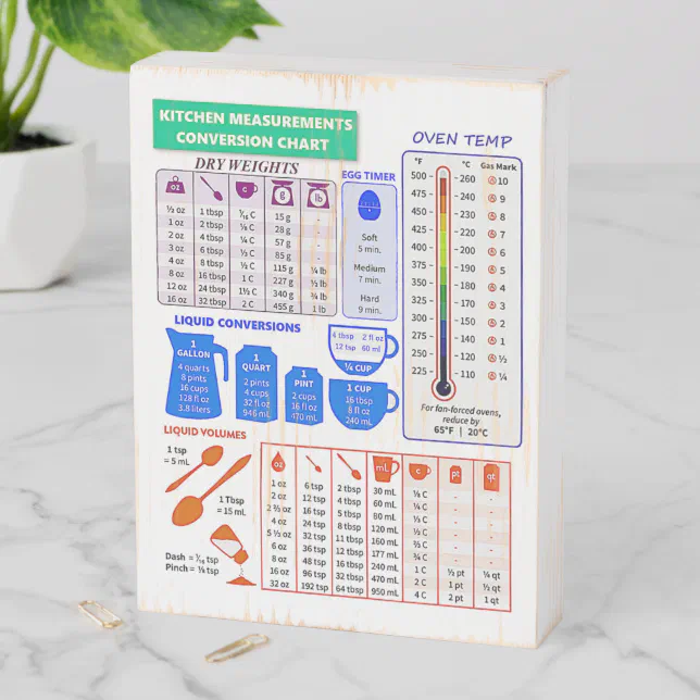 Box Conversion Chart Colorful Kitchen Conversion Chart Wooden Box Sign | Zazzle