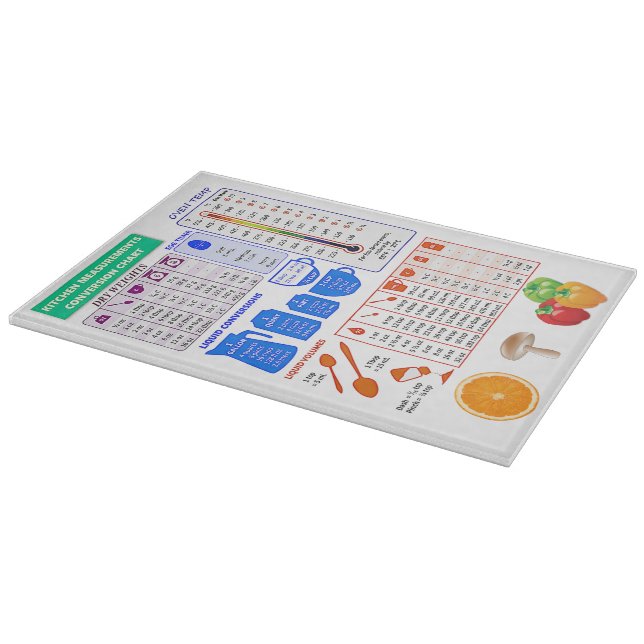 Colorful Large Kitchen Conversion Chart  Cutting Board (Corner)