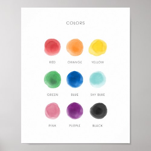 Colorful learning colors educational poster