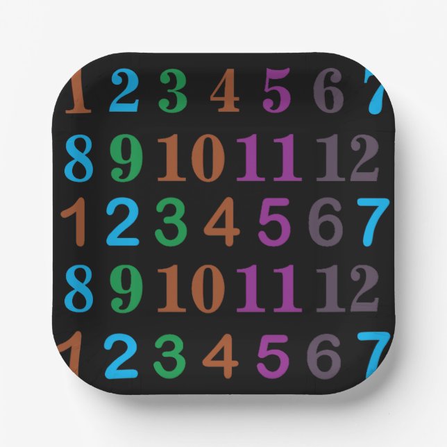 Colorful Math Numbers Party Paper Plates (Front)