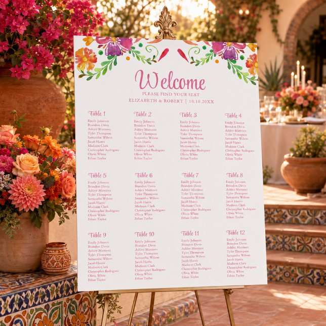 Colorful Mexican Fiesta Wedding Seating Chart Foam Board (Colorful Mexican Fiesta Wedding Seating Chart Foam Board)
