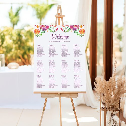 Colorful Mexican Fiesta Wedding Seating Chart Foam Board