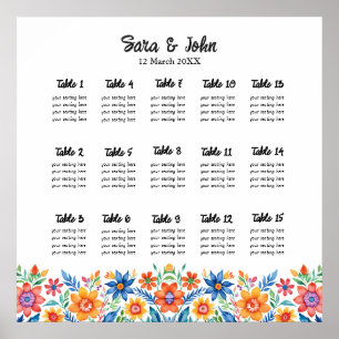 Colorful Mexican Floral Wedding Seating Chart