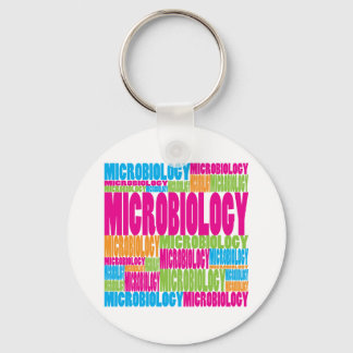 Colorful Microbiology Keychain