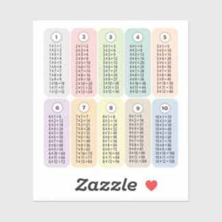 Colorful Multiplication 12 Times Table Sticker