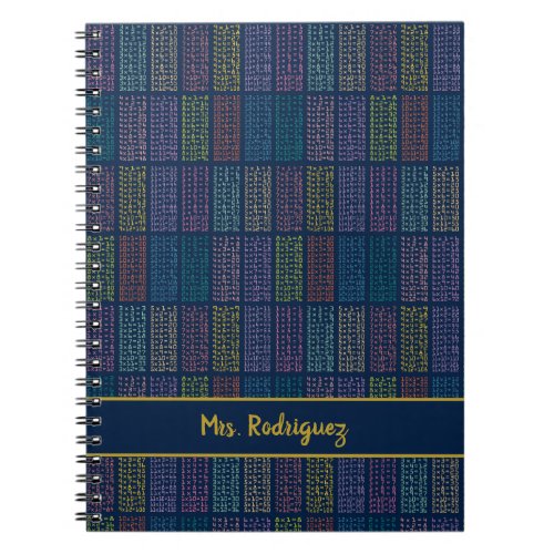 Colorful Multiplication Tables Pattern Notebook