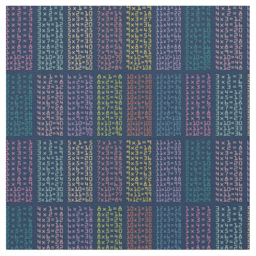 Colorful Multiplication Tables Pattern on Navy Fabric