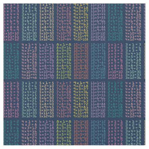 Colorful Multiplication Tables Pattern on Navy Fabric