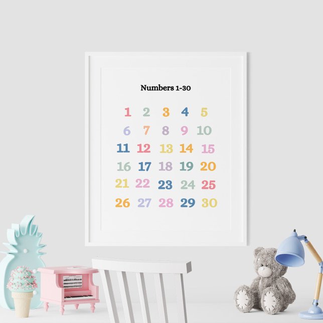 Colorful Numbers 1-30 Educational Poster (Colorful Numbers 1-30 Educational Poster on the wall in white frame.)