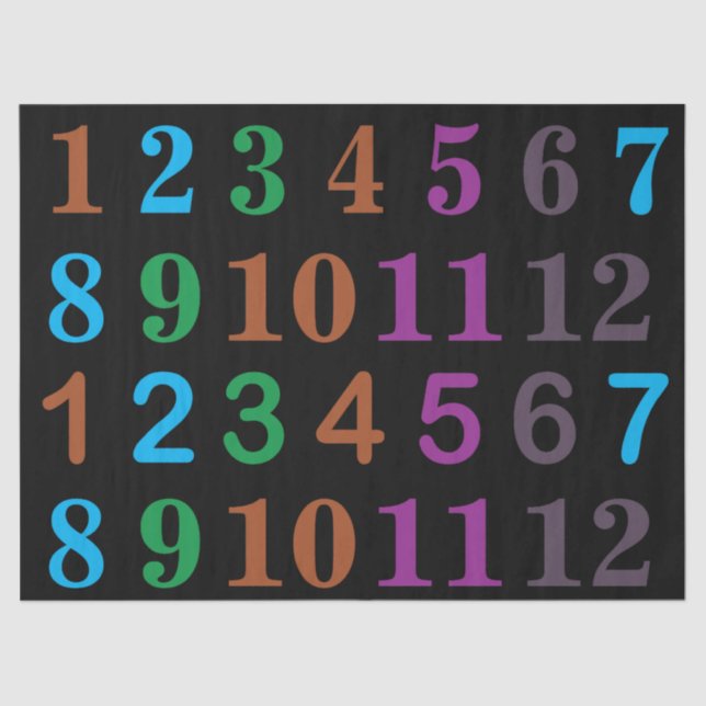 Colorful Numbers Birthday Tissue Paper (Front)