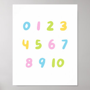 Colorful Numbers For kids Poster