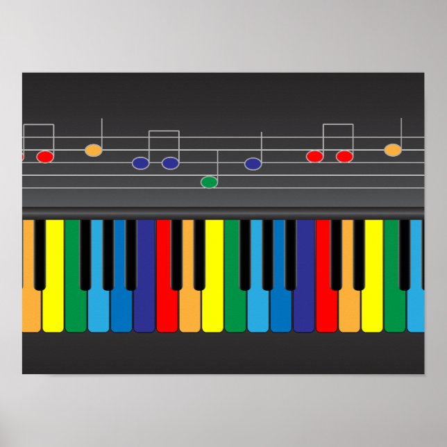 Colorful piano keyboard poster (Front)
