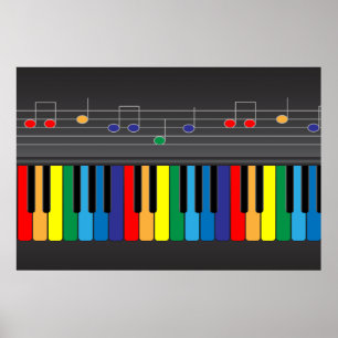Colorful piano keyboard poster
