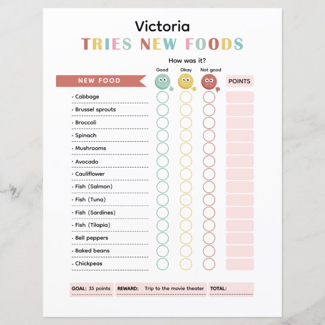 Colorful Picky Eater Chart with Food Rating System (Front)