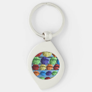 Colorful Protection Metal Key Ring